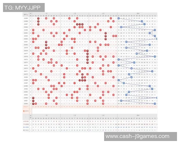 足球彩票过滤技巧揭秘助你精准预测赛事结果提升中奖概率 足球彩票过滤技巧揭秘助你精准预测赛事结果提升中奖概率